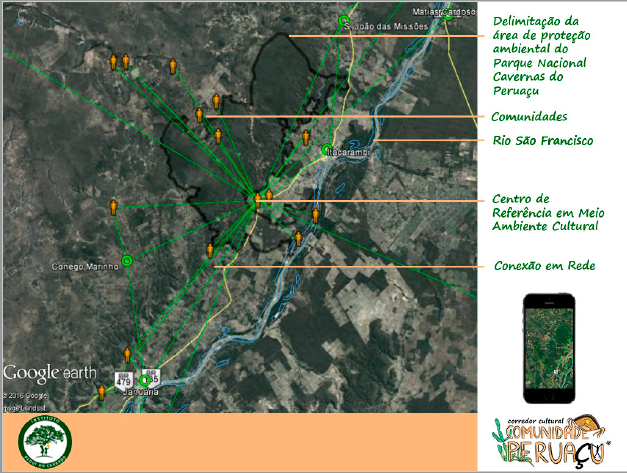 Corredor cultural de negócios sociais no território de abrangência do Parque Nacional Peruaçu - Plataforma Yunus Social Business