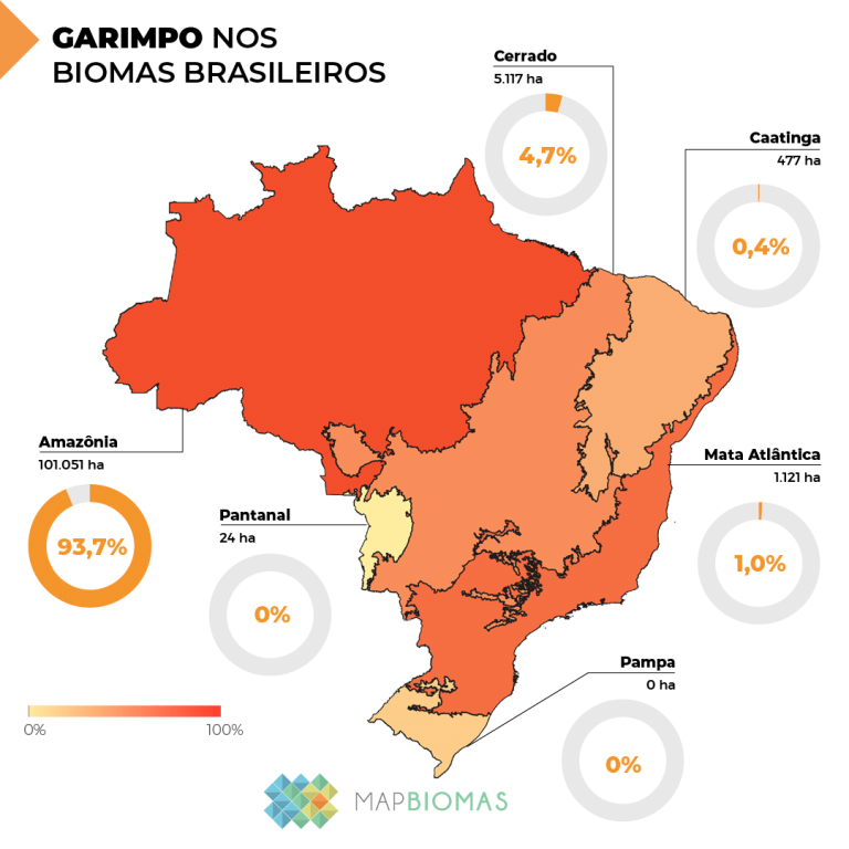 2022_02_06_Ameaças_Mineração_garimpo-por-biomas-min
